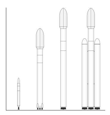 A Falcon 1, a Falcon 9, a Falcon 9 1.1 és a Falcon Heavy